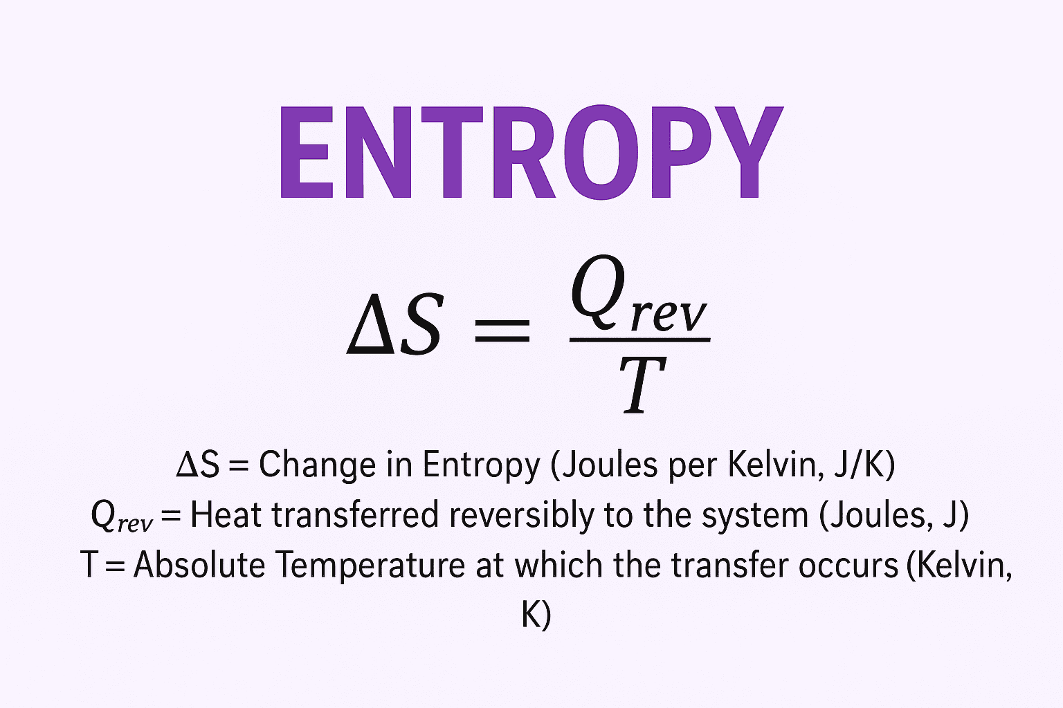 entropy calculator
