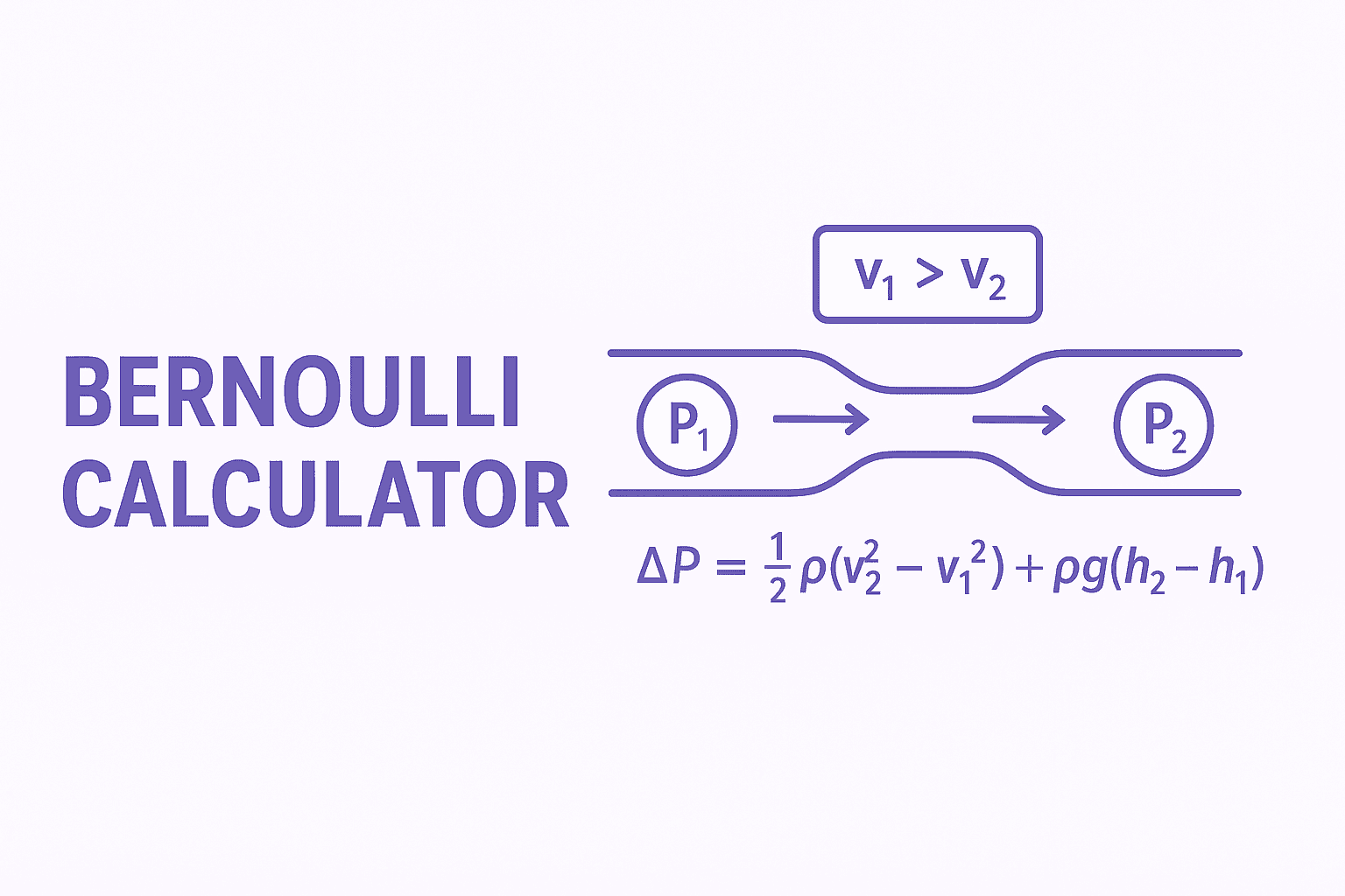 Bernoulli Calculator