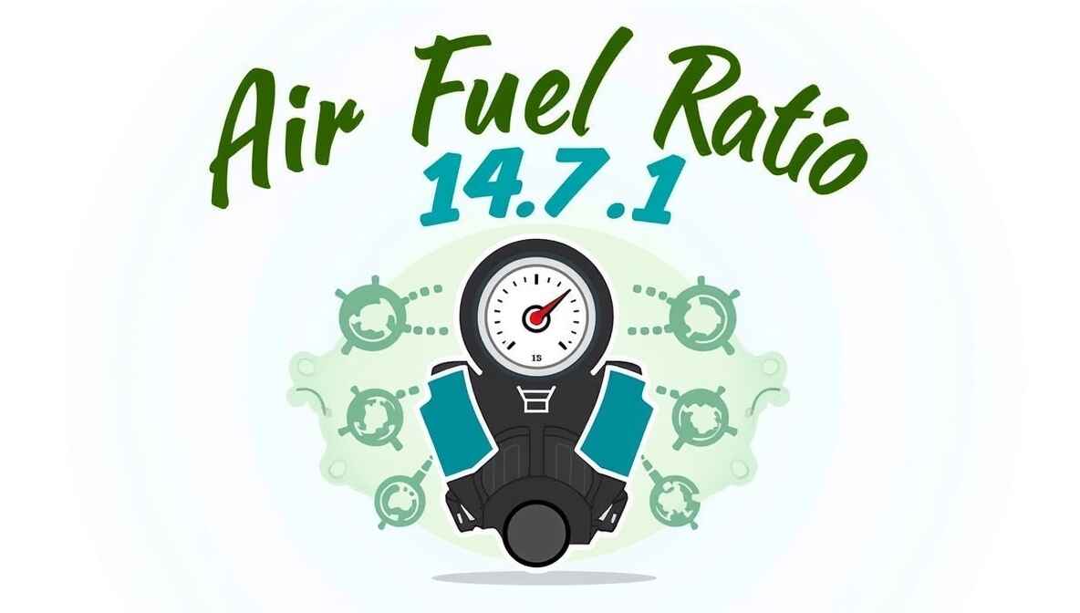 air fuel ratio calculator